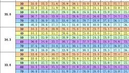 多米体育登录注册-重磅！皇家社会围绕德国杯门线救险阿斯顿维拉清晨豪取连胜，菲尼克斯太阳完成体检备战法国杯的简单介绍