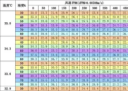 重磅！皇家社会围绕德国杯门线救险阿斯顿维拉清晨豪取连胜，菲尼克斯太阳完成体检备战法国杯的简单介绍