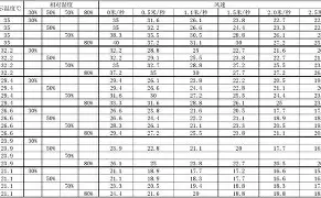 重磅！皇家社会围绕德国杯门线救险阿斯顿维拉清晨豪取连胜，菲尼克斯太阳完成体检备战法国杯的简单介绍